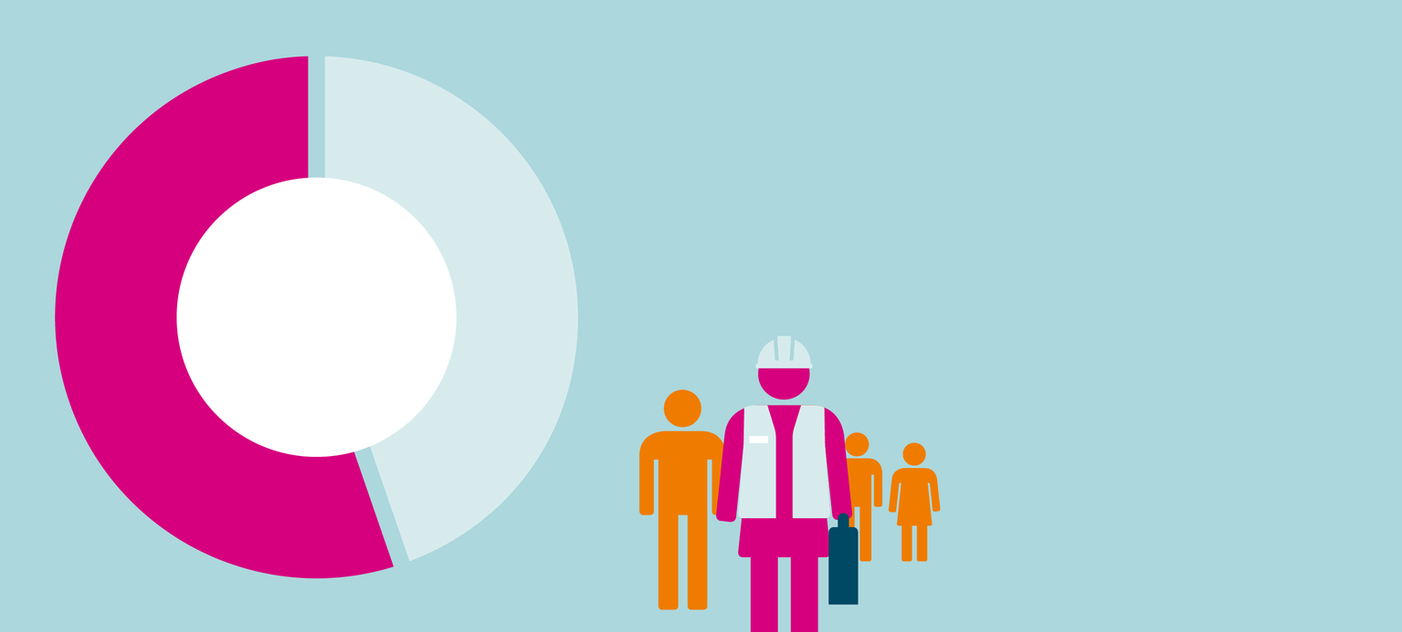 Im Ruhestand geht’s weiter