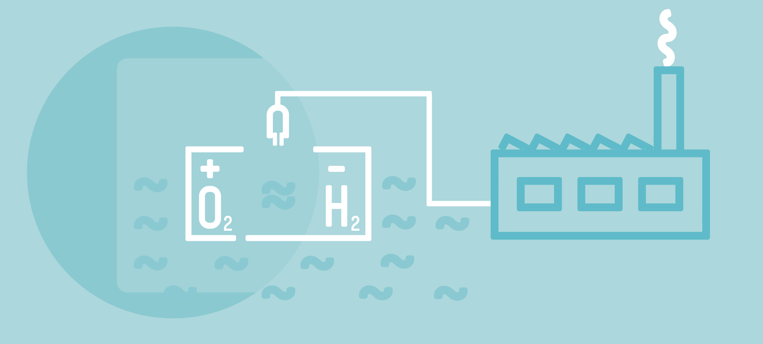 Grüner Wasserstoff als Jobmotor