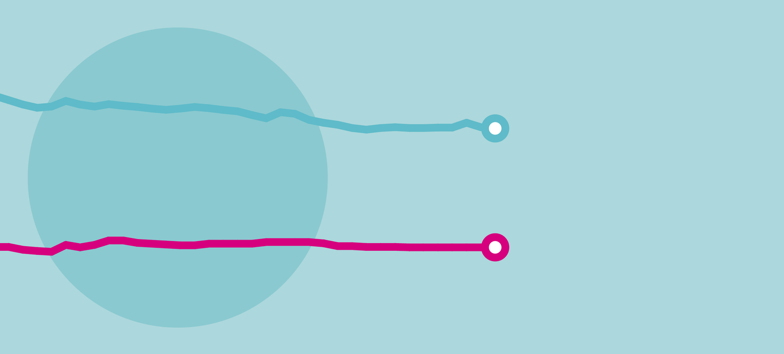 Beschäftigung steigern, Rente sichern