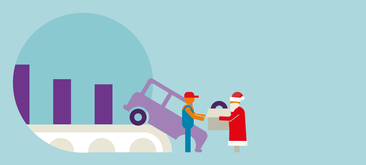 Lieferengpässe bremsen Wachstum