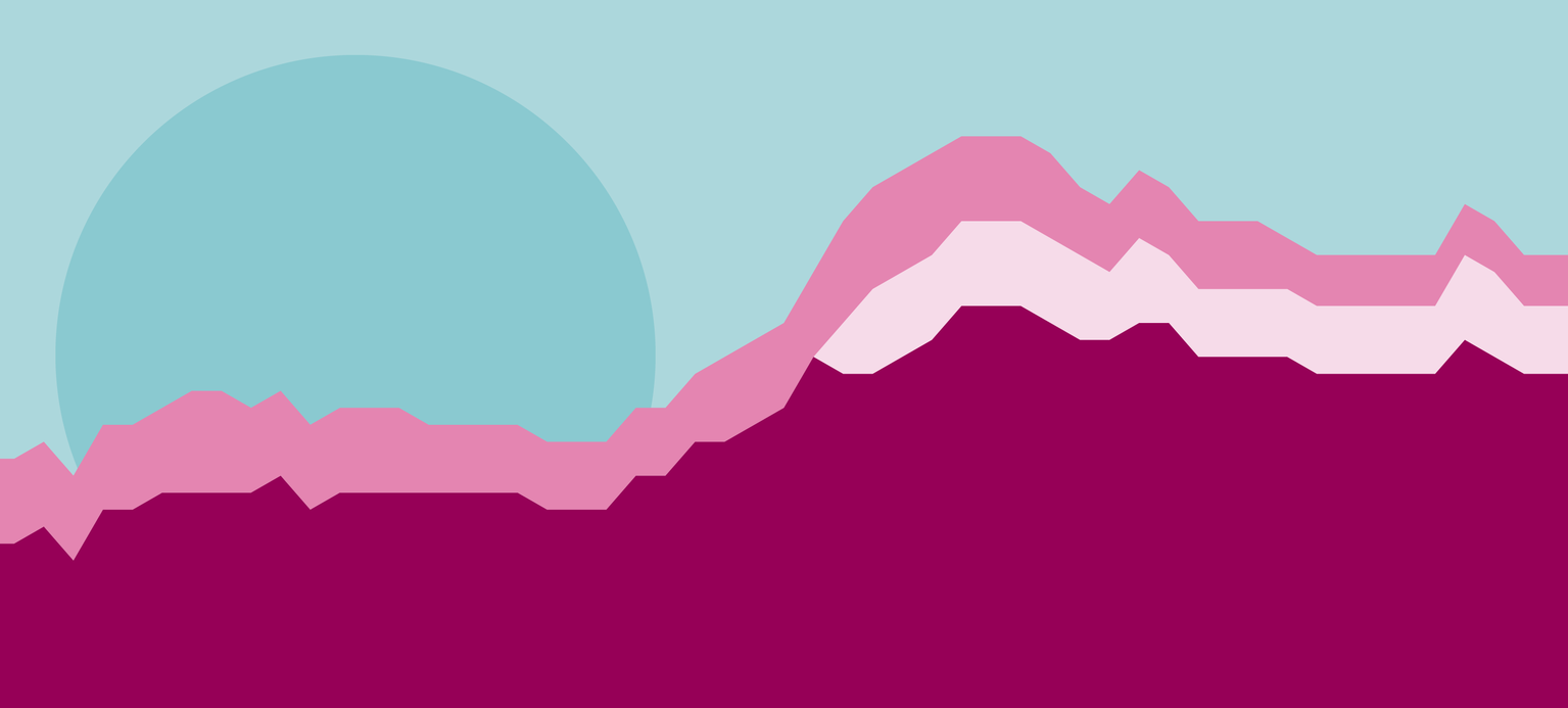 Dekorativ: Von Stabilisierung profitieren gerade die Jungen