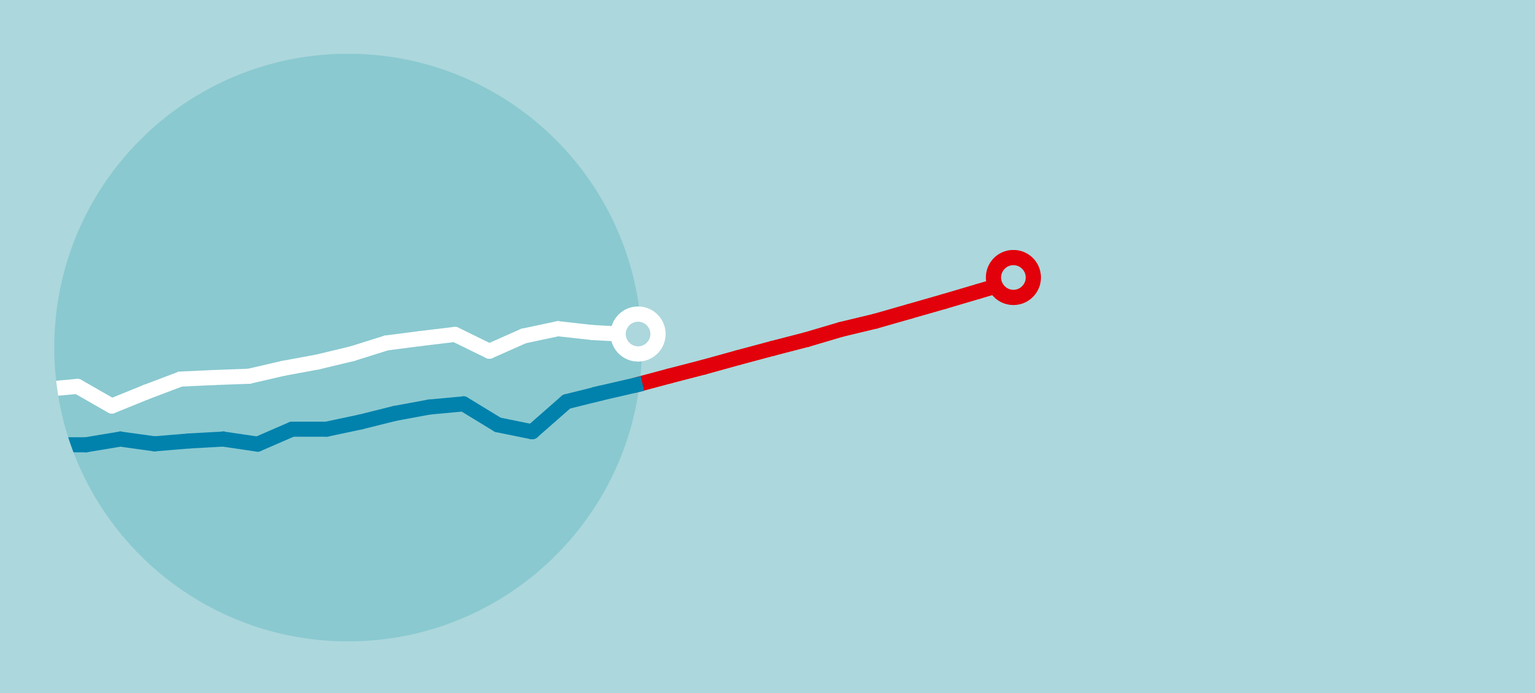 Dekorativ: Wohlfahrtsgewinn mit Schattenseiten