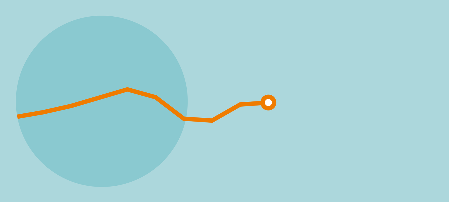 Tariflöhne: Leichter realer Zuwachs