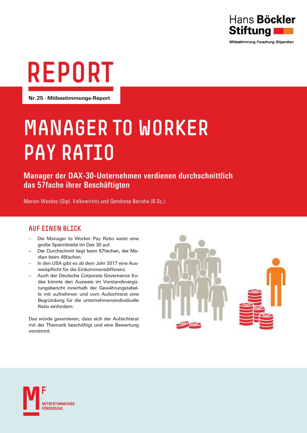 Manager to Worker Pay Ratio